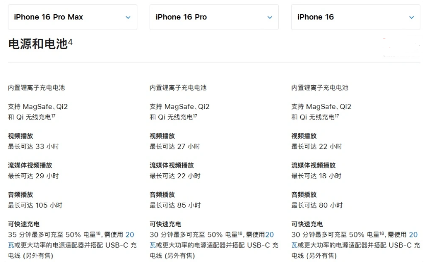 崇川苹果手机维修分享 iPhone 16 目前实测充电峰值功率不超过 39W 